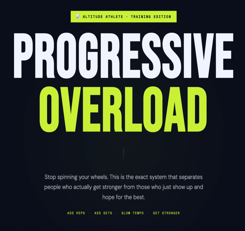 Progressive Overload Playbook