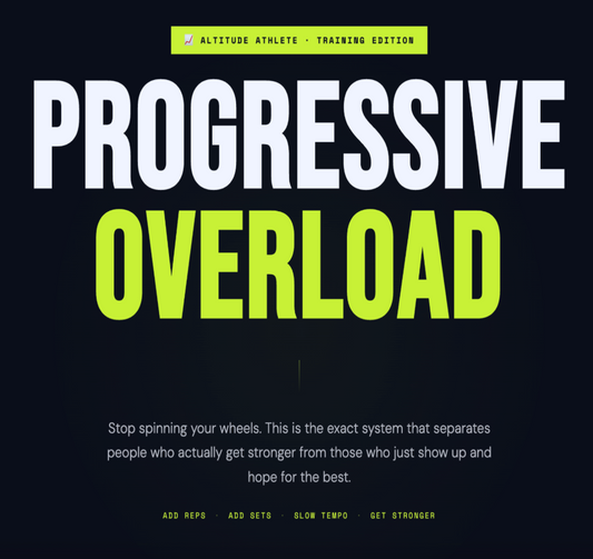 Progressive Overload Playbook